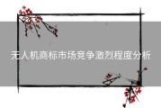 无人机商标市场竞争激烈程度分析