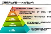 内容页与长尾关键词的优化