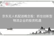 京东无人机配送概念股：抓住创新型物流企业的投资机遇